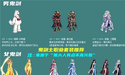 DNF稀有装扮单件推荐