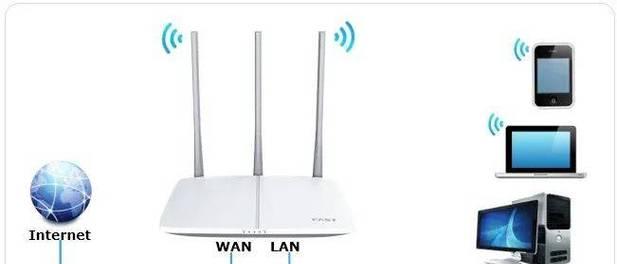 设置Fast无线路由器密码的完整教程（从安全角度出发）