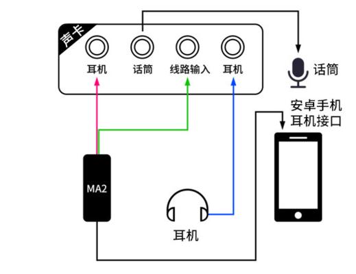 手机直播声卡安装方法（一步步教你如何在手机上安装声卡）
