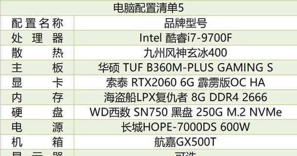 顶配台式电脑配置单推荐（打造顶级性能）