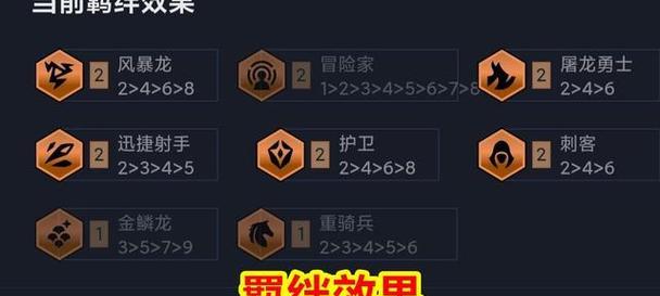 云顶之弈EZ装备介绍（云顶之弈EZS级装备推荐）