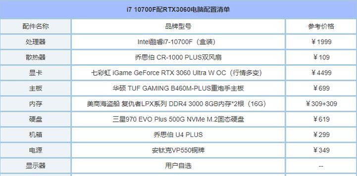 怎么了解电脑配置知识？电脑配置基础知识有哪些？
