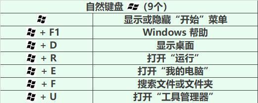 电脑运行cmd命令大全是什么？如何快速查找和使用？