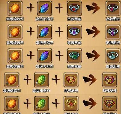 造梦西游2装备图鉴属性是什么？如何查看和使用？