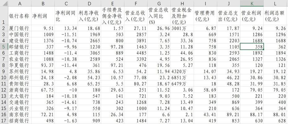 index函数的使用方法是什么？如何解决常见问题？