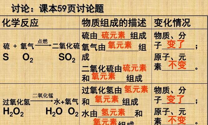 fat32和ntfs有什么区别？各自的优缺点是什么？