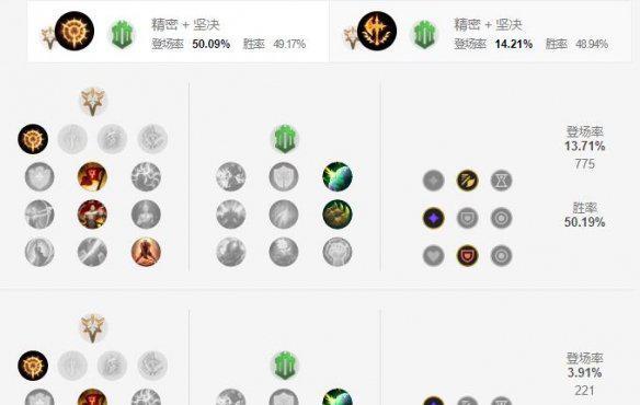 诺手天赋怎么点？选择最佳天赋搭配的技巧是什么？