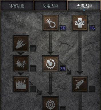 暗黑破坏神2单机秘籍大全攻略？如何快速掌握游戏技巧？