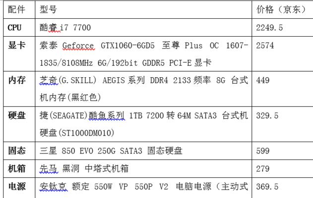 电脑配置怎么看显卡？显卡信息如何查询？