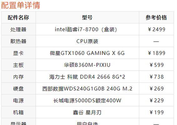 组装电脑怎么选择配置及价格？如何根据预算合理搭配硬件？