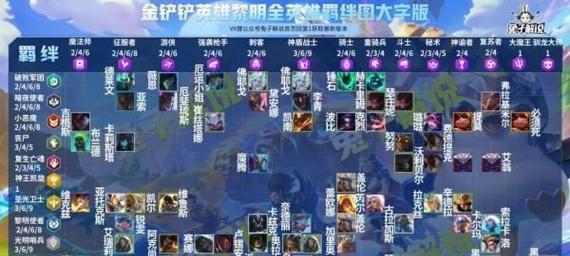 电脑游戏《金铲铲》声音调整技巧有哪些？