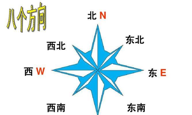 电脑上如何找到地球图标？找到地球图标后如何操作？