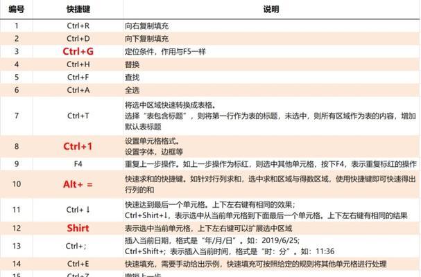 电脑表格中如何移动鼠标图标？操作步骤是什么？