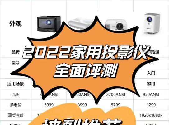 3米内适合使用哪种投影仪？投影仪的选择标准是什么？
