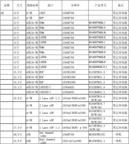 如何举报室友使用苹果笔记本不当行为？