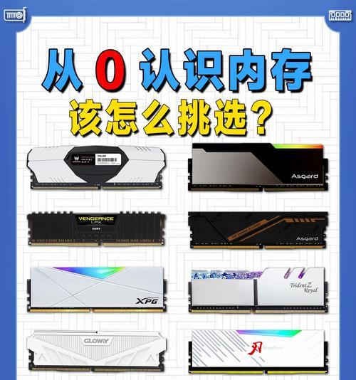 电脑实际内存怎么看？如何检查内存使用情况？
