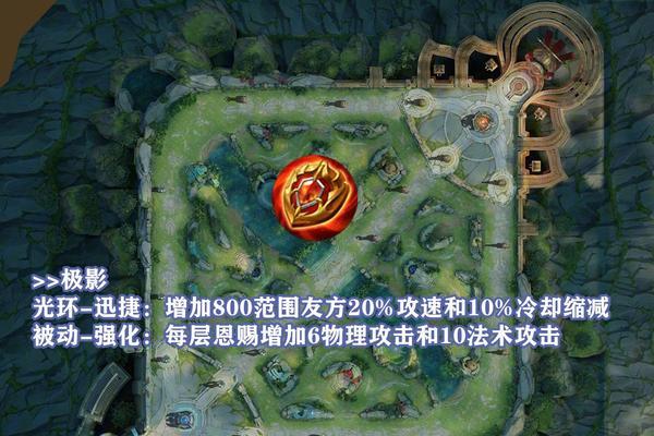 王者荣耀中如何实现垂直起飞？操作技巧是什么？