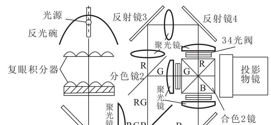 投影仪光路图的绘制方法是什么？绘制步骤详细吗？