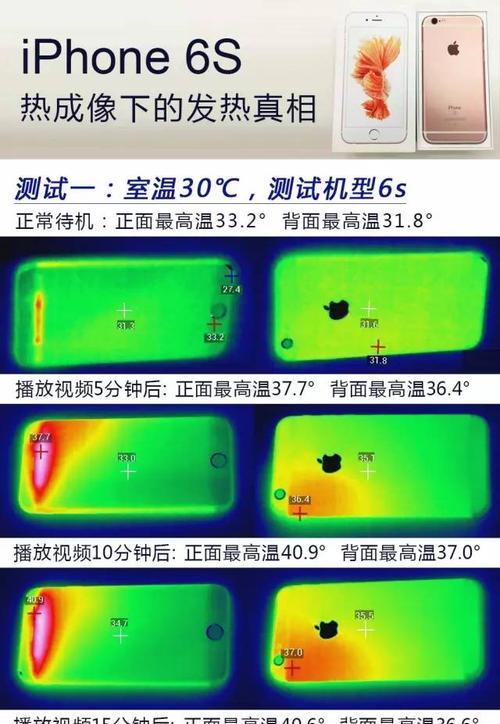 手机拍照红外线功能如何使用？有哪些技巧？