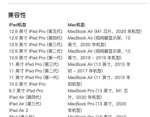 苹果笔记本使用鼠标时遇到问题怎么办？