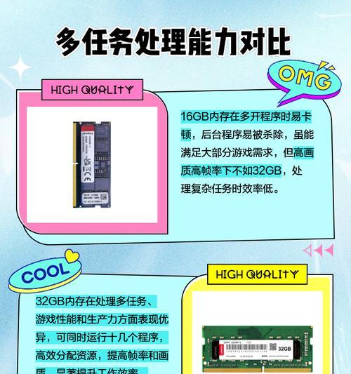 笔记本增加内存会提升性能吗？机身内存加大后会有什么影响？