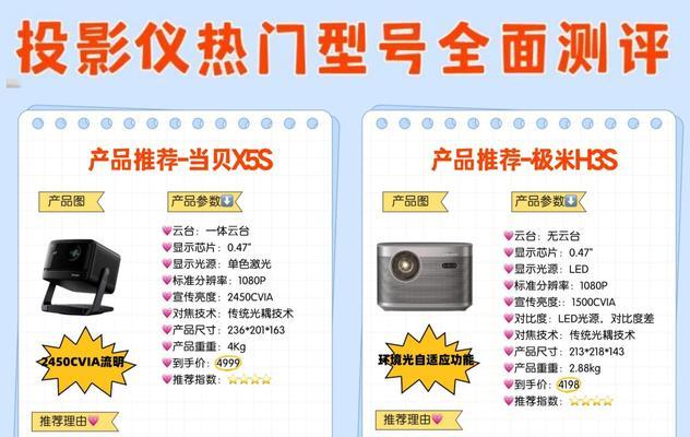 投影仪光源的优点有哪些？
