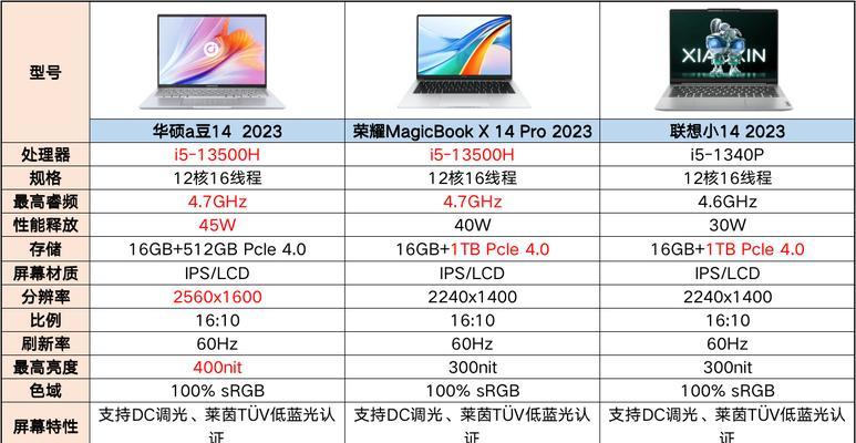 联想笔记本屏幕大小调整步骤是什么？
