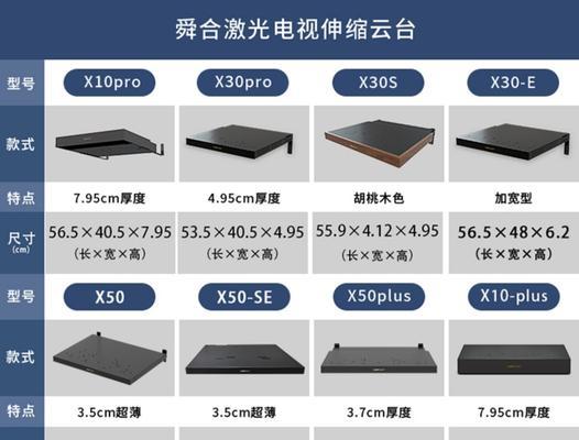长虹激光投影仪校正方法是什么？