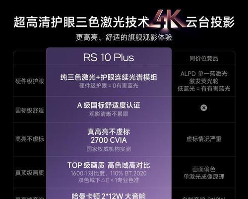 最高端的投影仪有哪些特点？如何选择最好用的型号？