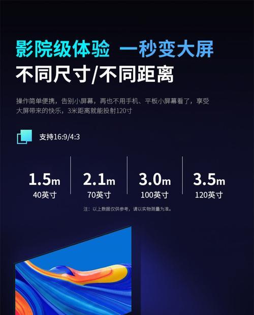 投影仪正投设置全屏的步骤是什么？