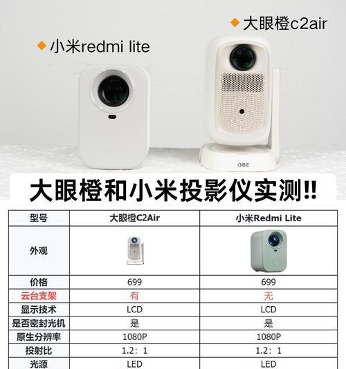 投影仪正投设置全屏的步骤是什么？