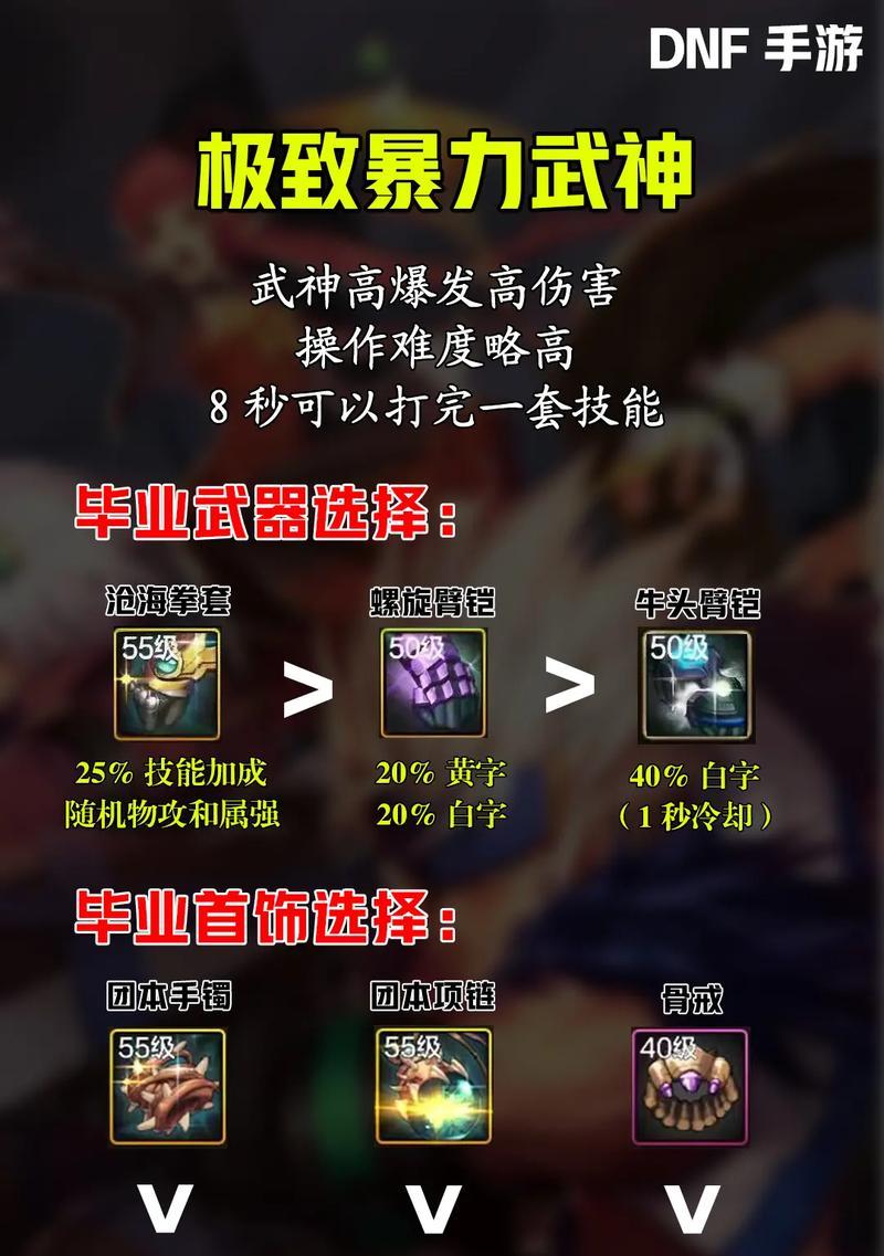 神武4中装备特技特效包含哪些技能？