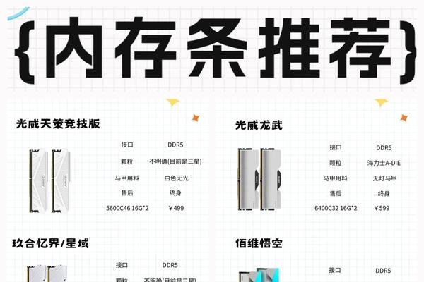 怎么买笔记本内存条？购买时需要注意哪些参数？