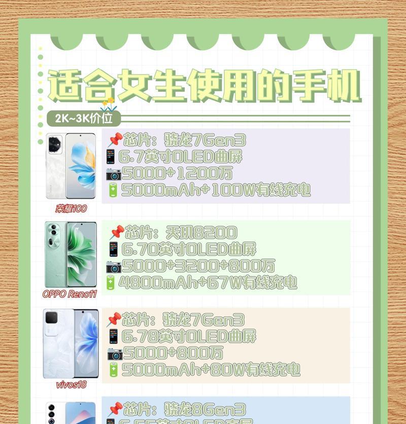 拍照时如何避免手机出现在画面中？