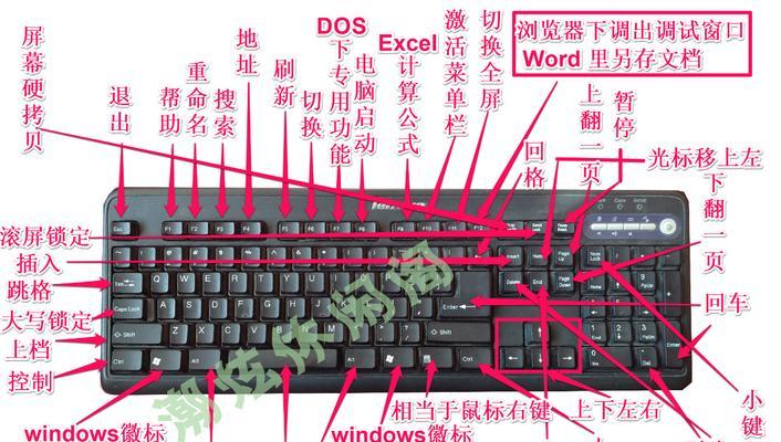 唱歌电脑主机配置选择标准是什么？如何挑选适合唱歌的电脑主机？