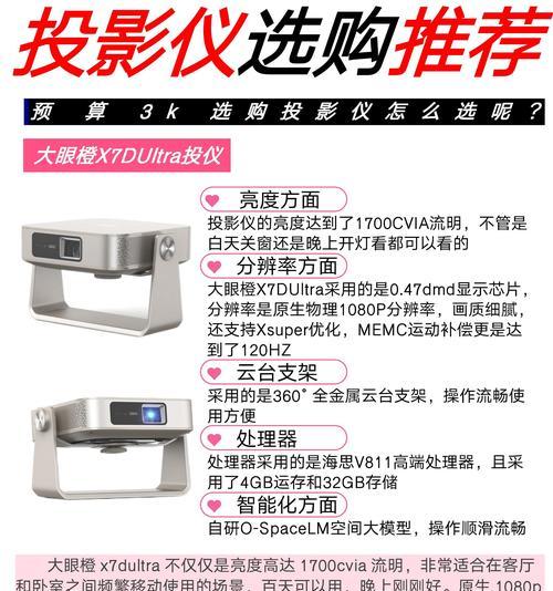光元素投影仪的开机方法是什么？