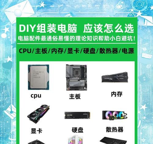 选笔记本小白怎么选配置？需要注意什么？