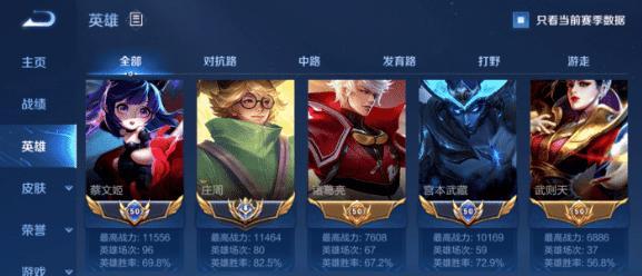 王者荣耀战力排名为何波动？影响因素有哪些？