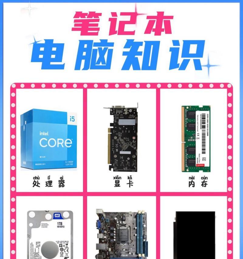 独立显卡的电脑笔记本电脑有何特点？如何辨别独立显卡？