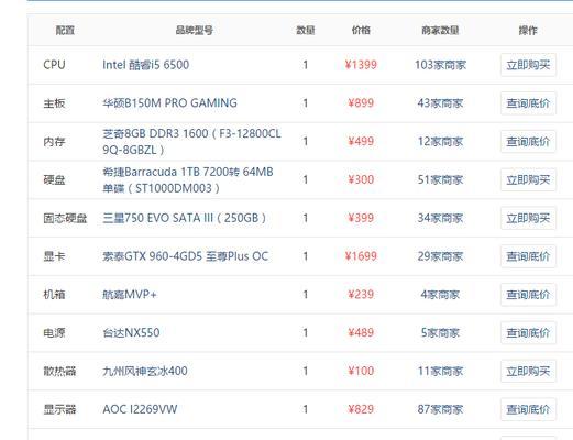 如何知道你的电脑是什么配置？查看配置的简单方法是什么？