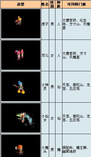 神武端游宠物打书有哪些技巧？最新攻略是什么？