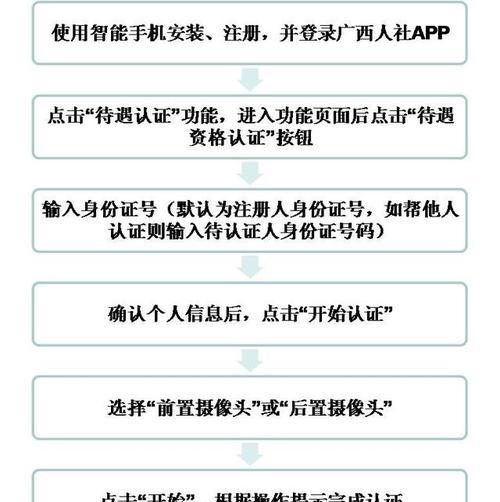 王者荣耀人脸认证信息如何应对？