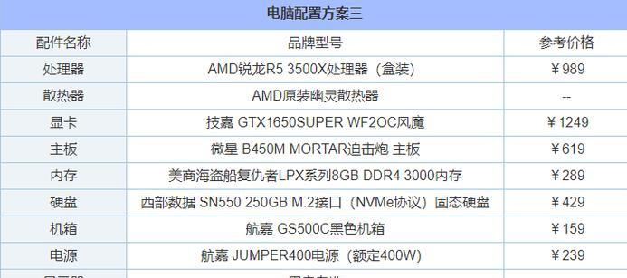 电脑机箱噪音大怎么用软件处理？