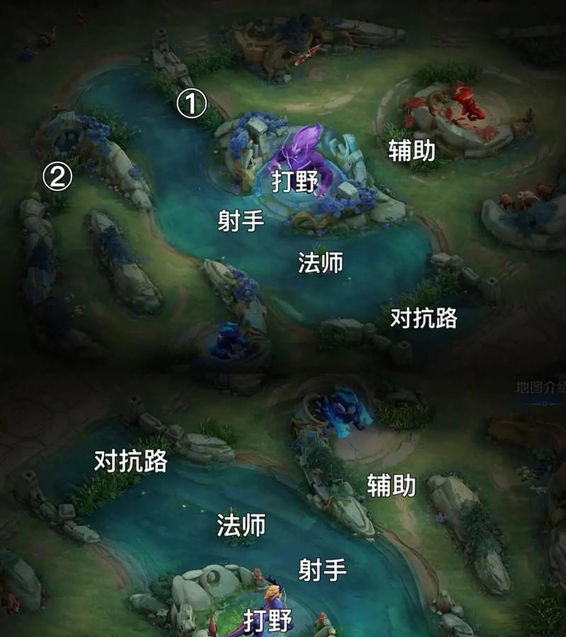 最新王者荣耀比赛阵型大全图是什么？如何学习？