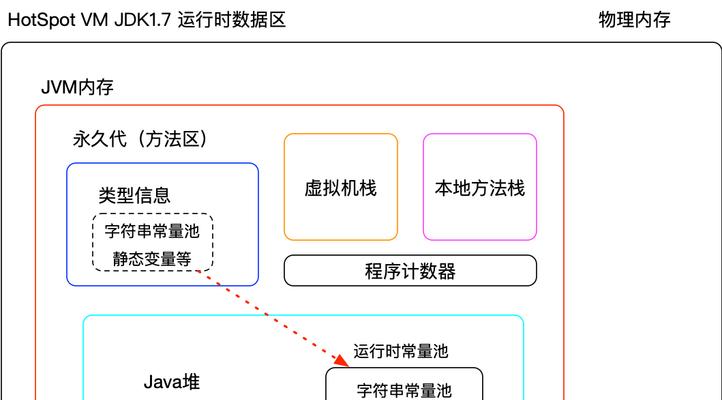 查询电脑虚拟内存使用时间的方法是什么？