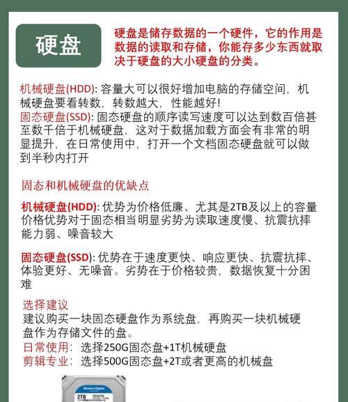 一元预算组装电脑配置选择指南？