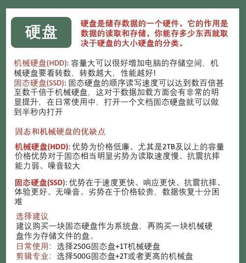一元预算组装电脑配置选择指南？
