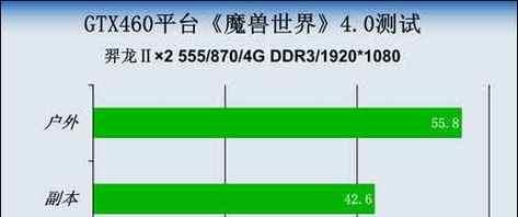 魔兽世界流畅操作设置方法是什么？效果如何？