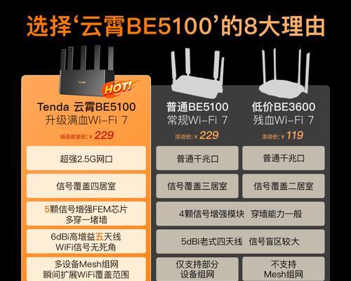 路由器srnc是什么功能？它在路由器中起什么作用？