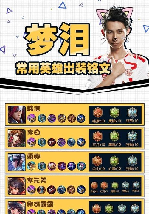 王者荣耀哪些装备不能叠加效果？规则是什么？